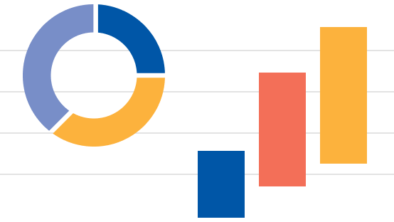 generic pie chart and bar chart