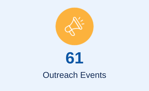 outreach events, 61